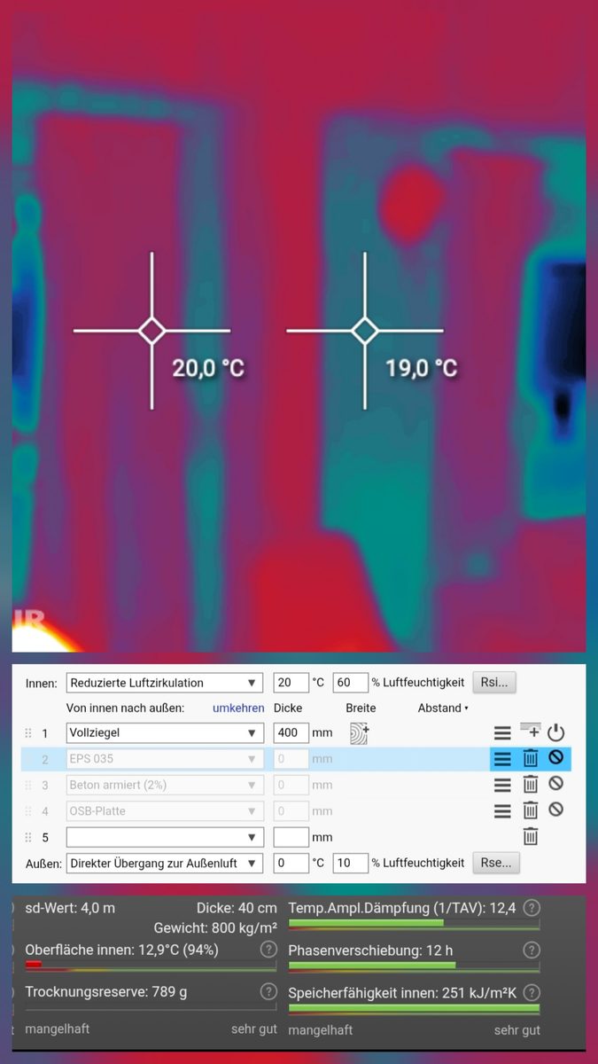 Thermal image of a room corner with two measuring points: 20.0 degrees at the curtain and 19.0 degrees at the external wall. Below it, a screenshot of a component calculation for a 400-millimetre solid brick wall.